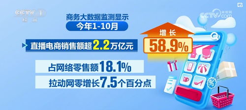 多領(lǐng)域火熱數(shù)據(jù)，勾勒中國經(jīng)濟強大活力——以單用途商業(yè)預(yù)付卡代理銷售為視角