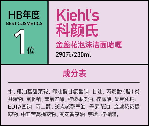 2023年度美妝大賞榜單揭曉 權(quán)威清單指引，單用途預(yù)付卡代理銷售助力美麗消費