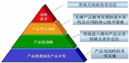 饅頭+預(yù)付卡 當(dāng)傳統(tǒng)美食遇見(jiàn)互聯(lián)網(wǎng)思維，打造全新消費(fèi)生態(tài)